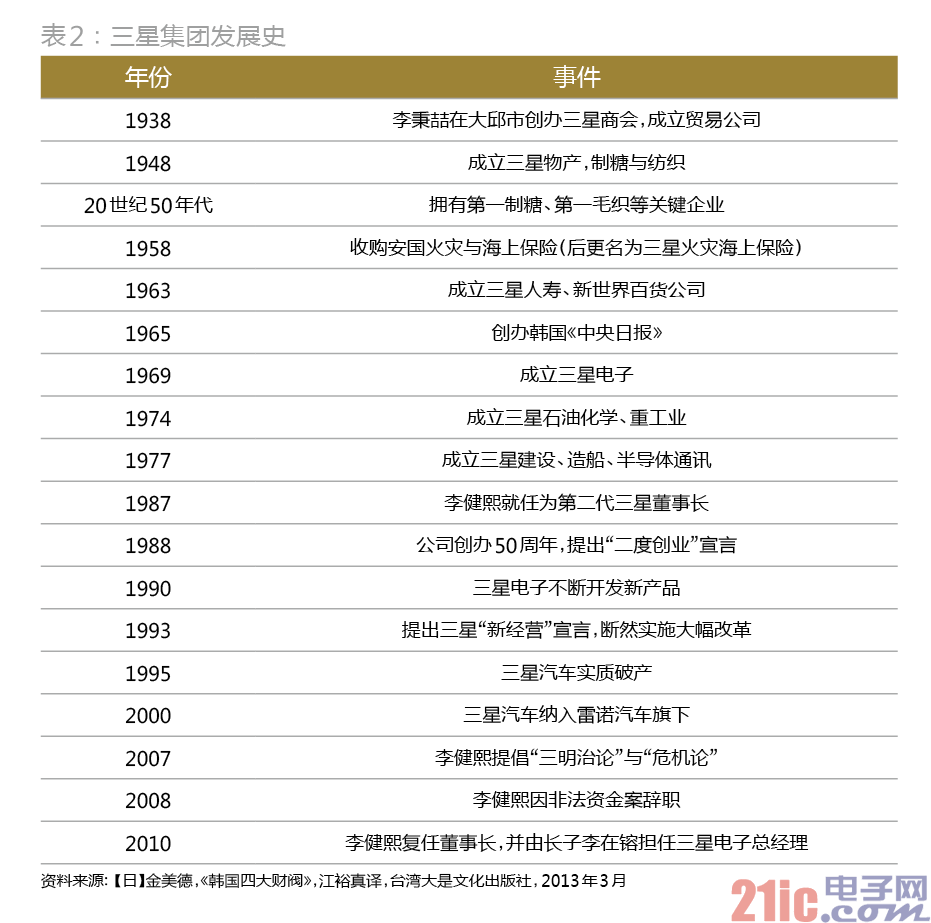 商用Wifi到底能做什么?