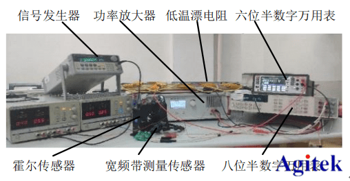利用功率放大器进行大功率脉冲电流测量传感器高精度校准
