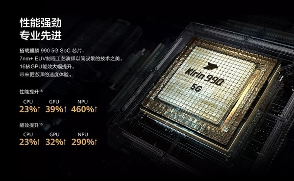 麒麟990 5G还能再战!华为P40 Pro重新上架:价格还是5988元