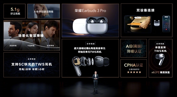 899元！荣耀Earbuds 3 Pro无线耳机四个全球第一：0.3℃误差测体温
