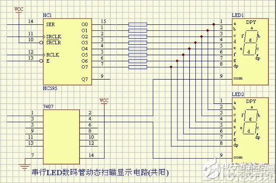 串行LED数码管动态扫描显示电路(共阳)