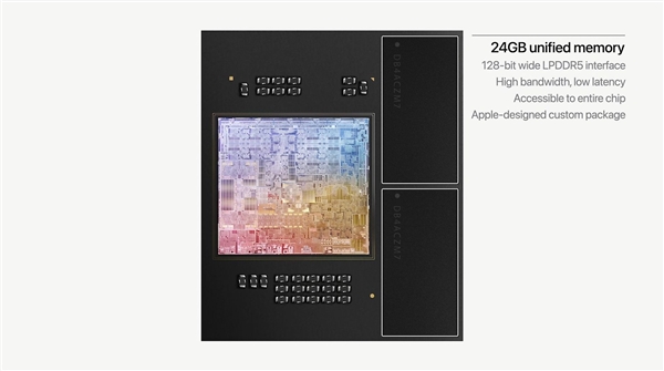 苹果M2正式发布:8+10核心、2.3倍碾压x86!
