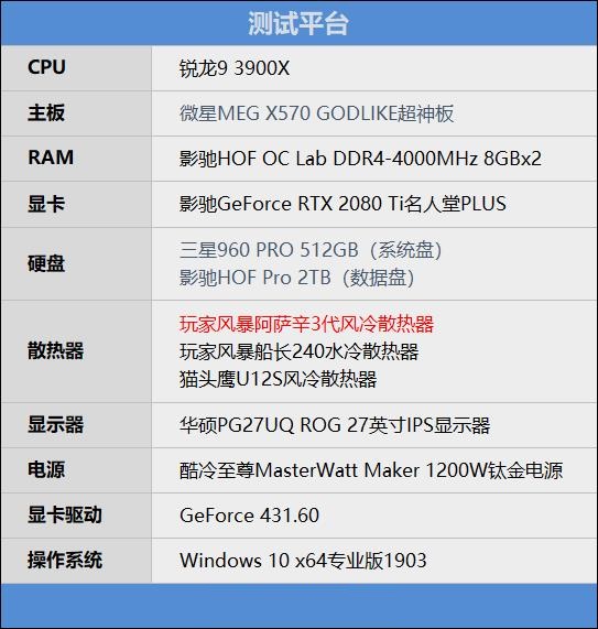 玩家风暴阿萨辛3风冷散热器散热能力实际测评