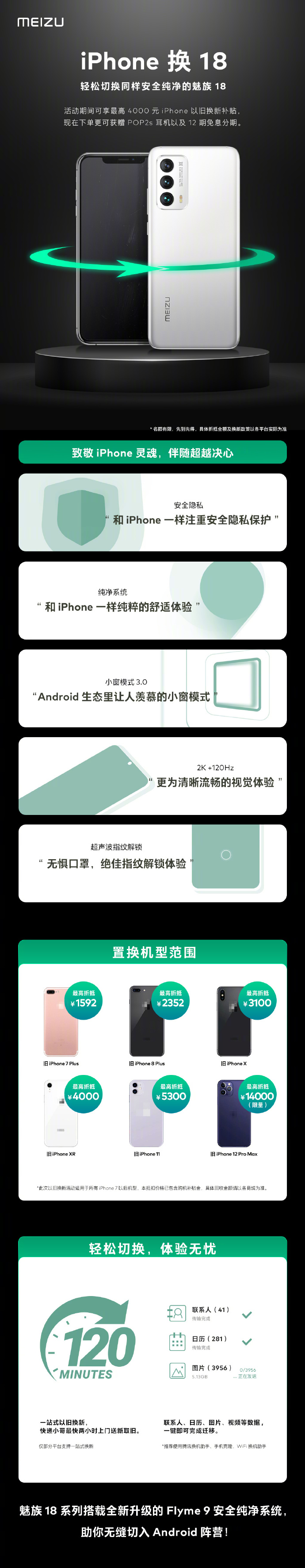 iPhone换魅族 你换吗？
