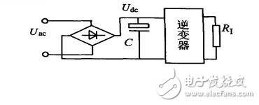 功率因数的定义与测量方法