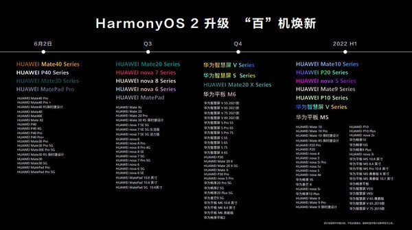 麒麟990 5G还能再战!华为P40 Pro重新上架:价格还是5988元