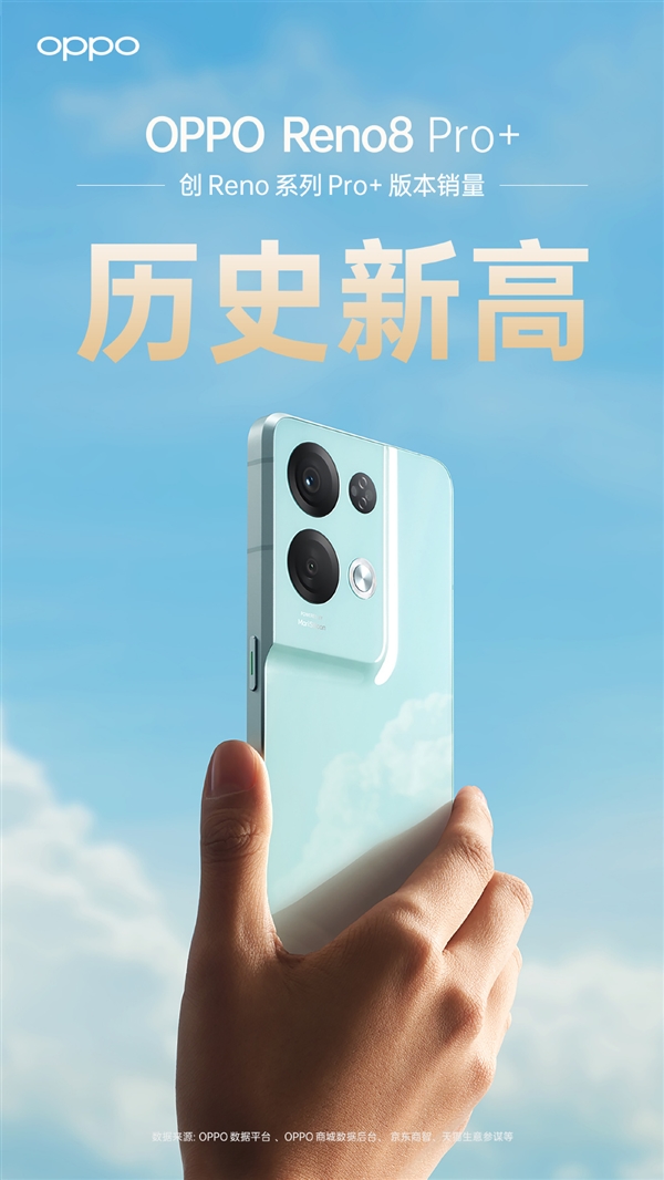天玑8100窄边框天花板 OPPO Reno8 Pro+销量创历时新高：3699元