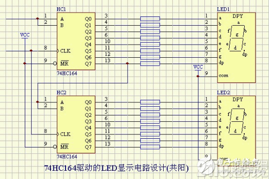 74HC164驱动的LED显示电路设计(共阳)