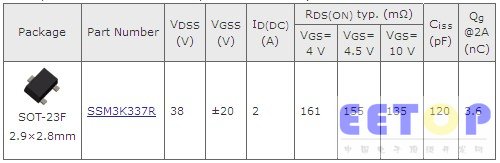 东芝推出用于继电器驱动器的新型MOSFET "SSM3K337R"