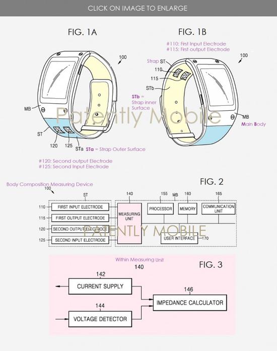 增体脂测量功能表带！三星Galaxy Watch未来机型！