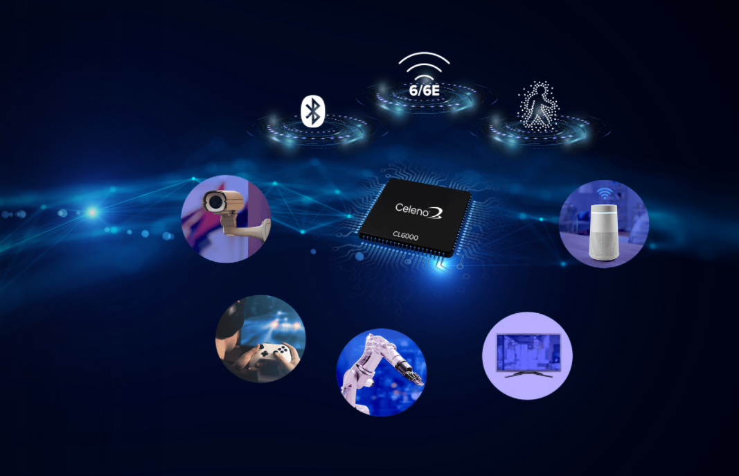 Celeno发布首款结合了Wi-Fi、蓝牙和多普勒雷达的客户端芯片