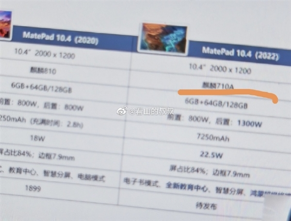 华为MatePad 10.4 2022款核心规格曝光：中芯国际14nm麒麟710A