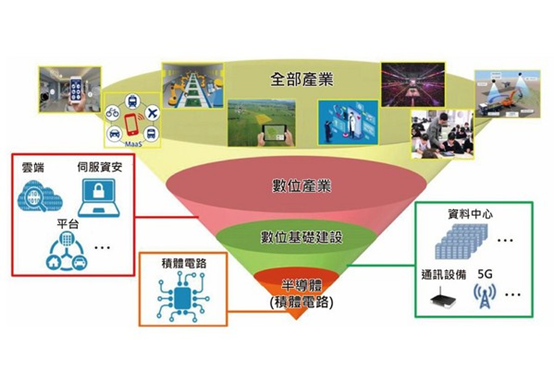 日本真能透过台积电设厂振兴半导体产业吗？