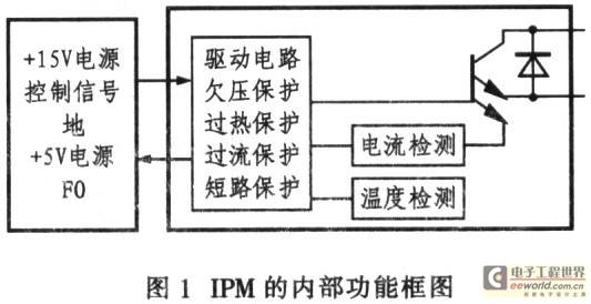 单相逆变器智能功率模块应用电路设计
