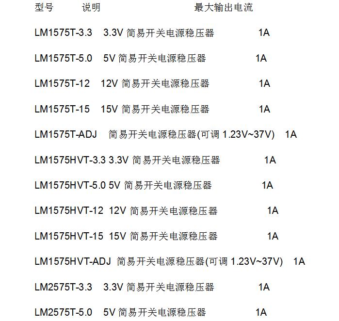 三端稳压管型号稳压值及详细资料