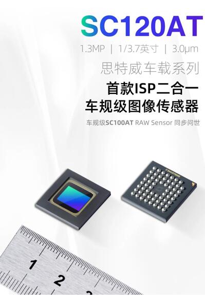思特威车规级图像传感器再添新芯SC120AT，集成ISP二合