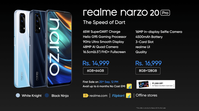 realme真我在印度发布新款4G手机realme narzo 20系列
