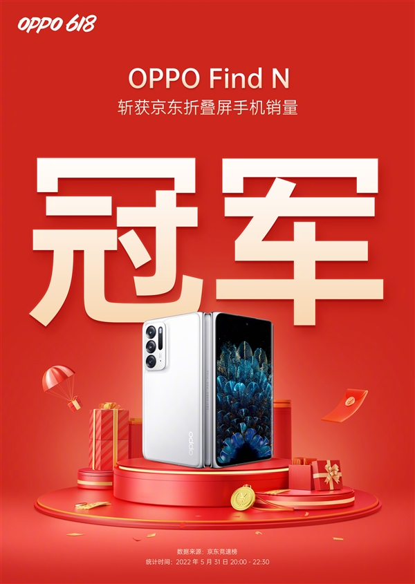 折叠屏标杆 OPPO Find N成为京东618折叠屏手机销量之王