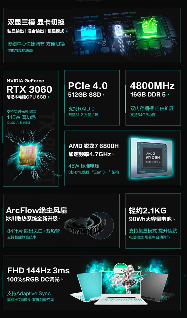 锐龙游戏本高性价比新选择：锐龙7 6800H+RTX3060加持天选3仅售7499元