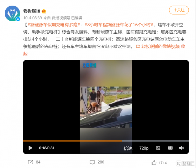 拿什么拯救你 充电桩