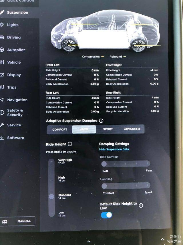 可实时反馈压力信息 特斯拉 Model S/X 仪表新增悬架状态显示