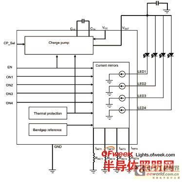 STP4CMP：带电荷泵四路LED驱动解决方案