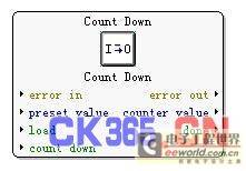 LabVIEW——如何配置和使用功能块