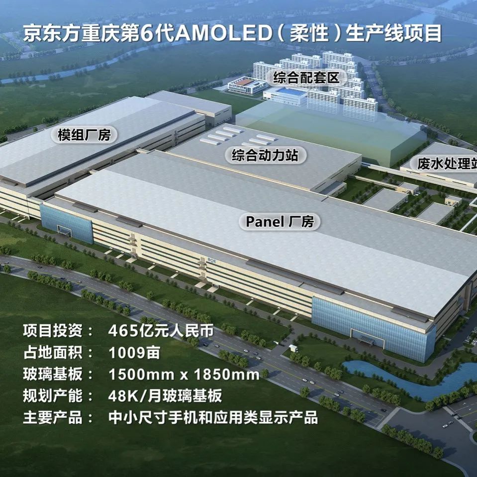 京东方 | 计划在B12生产120hz高刷LTPO OLED屏，用于iPhone 15 Pro