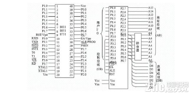 基于CC2541蓝牙模块与单片机的串口通信