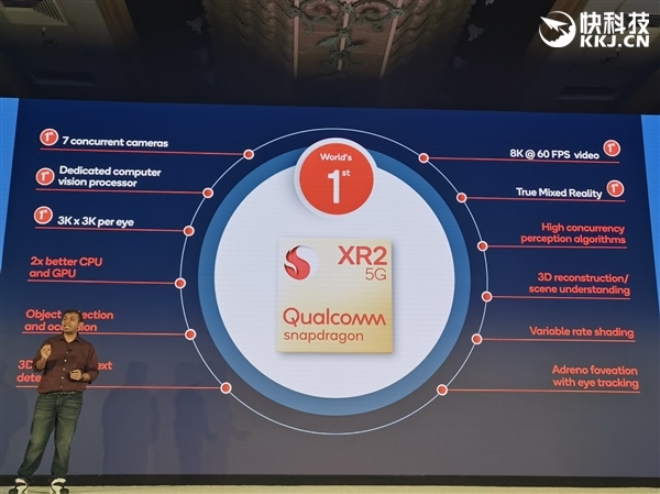 高通骁龙XR2 AR智能眼镜扔掉数据线!缩小40%、延迟小于3ms