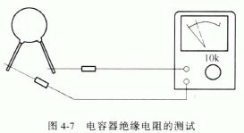 电容器质量判断