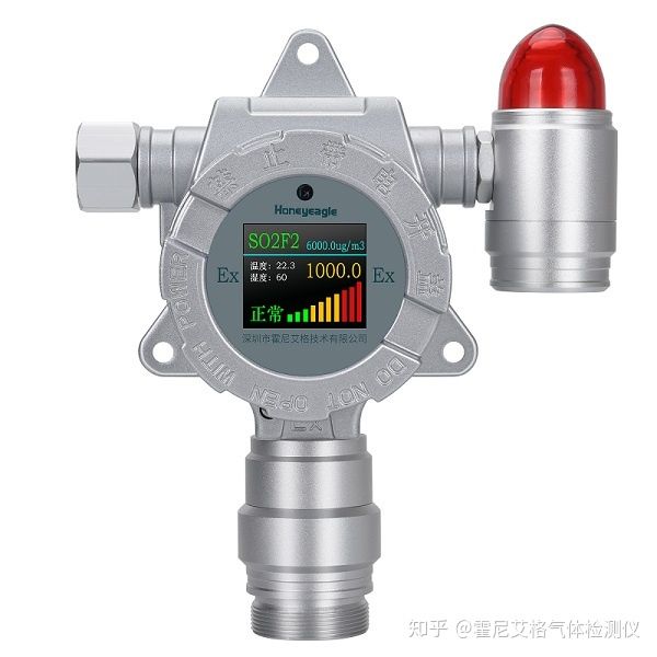 防爆气体检测仪用在哪