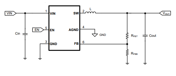 TPS566242是采用 SOT-563 封装的 3V 至 16V 输入电压、6A ECO 模式、同步降压转换器