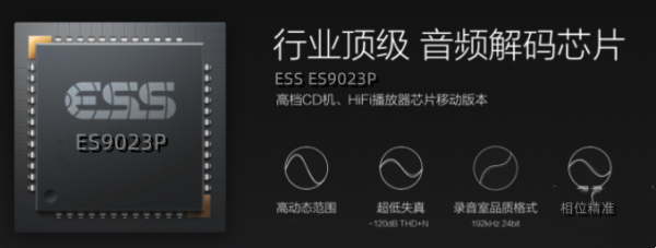ES9023P音频DAC解码芯片