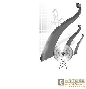 三大运营商“3G”高速冲刺