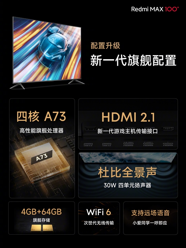 19999元！Redmi MAX 100寸巨屏电视发布：屏占比98.8％