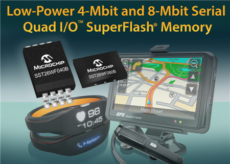 Microchip推出4 Mb和8 Mb 1.8V低功耗存储器