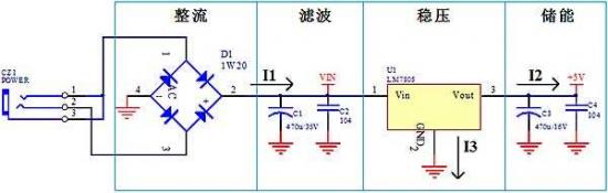 有关线性电源的技术特性