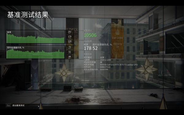 终极省钱攻略：如何多人共用一台PC 畅玩3A游戏