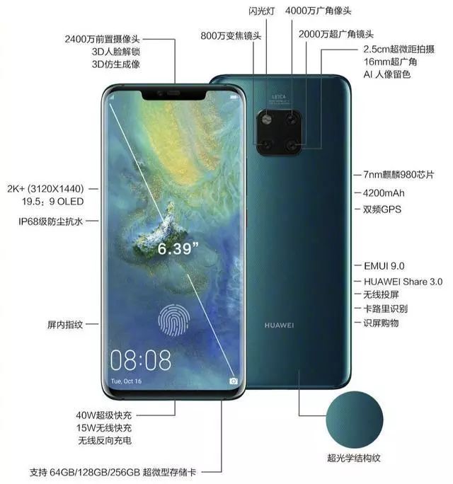 华为Mate 20 Pro跑分陆续曝光，新安卓机皇