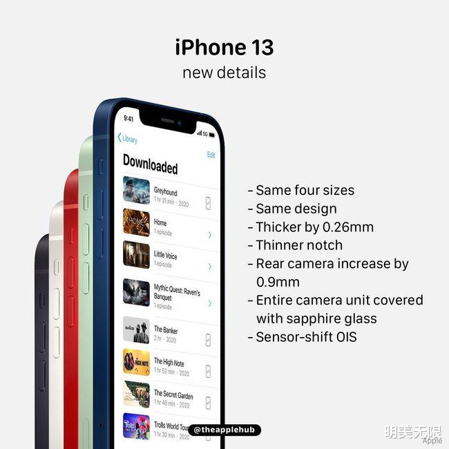 iPhone 13将改名iPhone 12s，或成为苹果新一代“神机”！