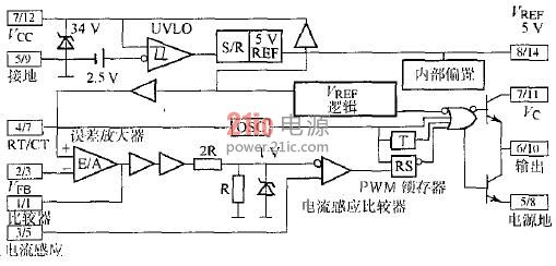 UC3844 内部框图及引脚图