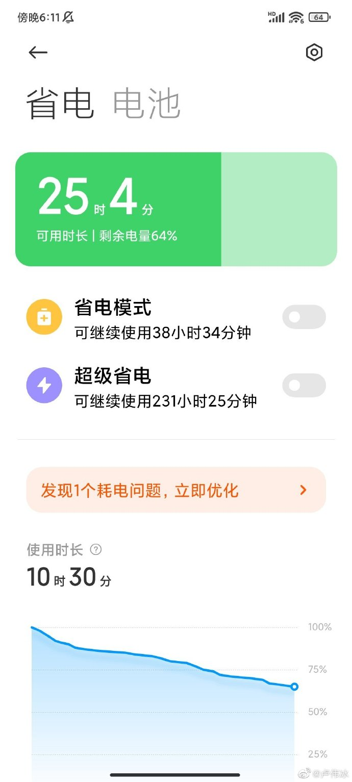 可能最贵直屏 卢伟冰秀Redmi K40：屏幕形态实锤