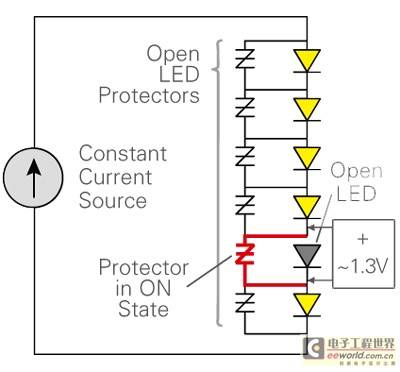 LED照明摆脱故障失效困扰