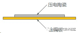 技术文章—压电声音元件的发声机理