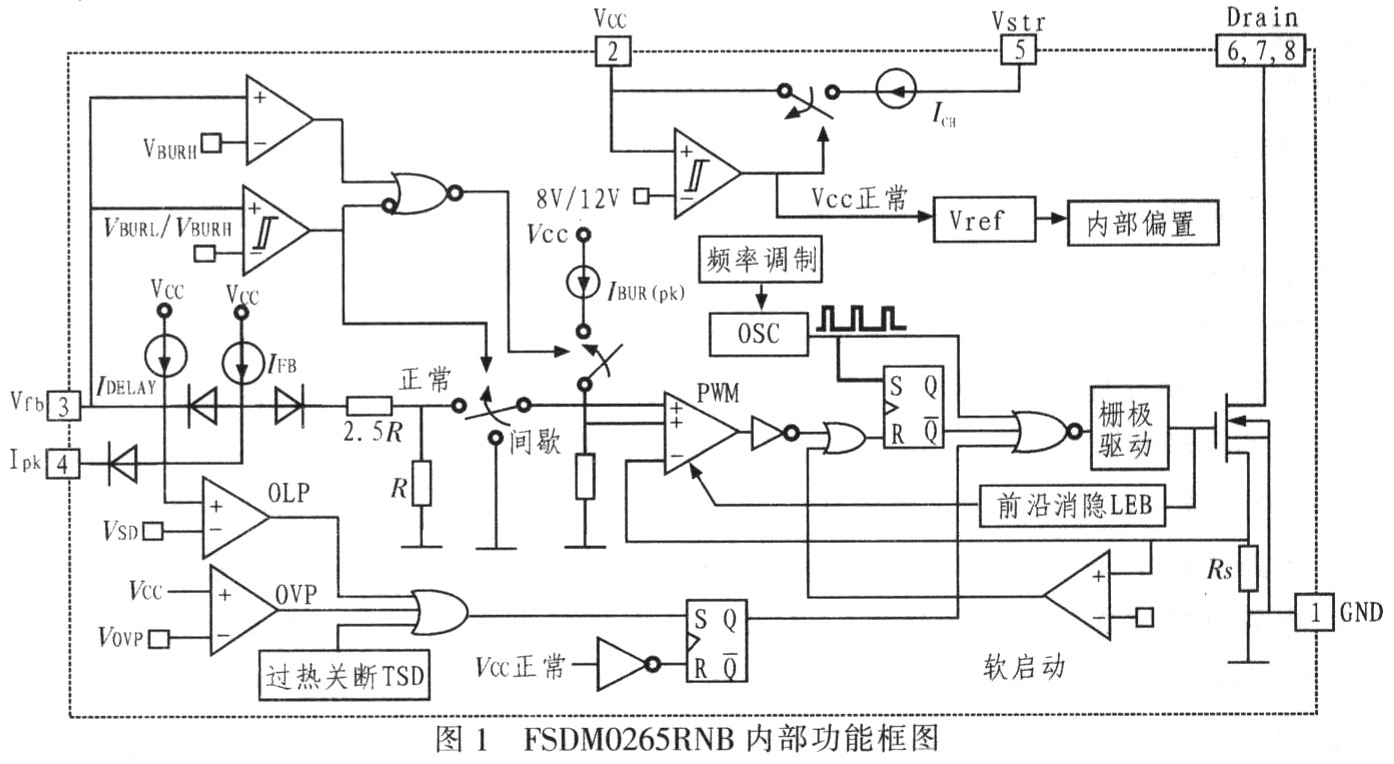 基于FSDM0265RNB的机顶盒开关电源与检修