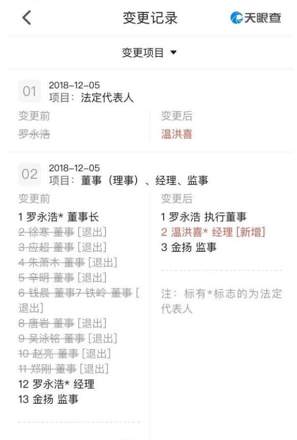 锤子科技法人代表更换：核心团队全退出，罗永浩任执行董事
