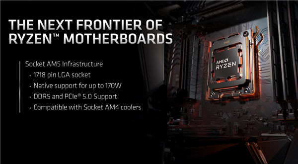 AMD Zen4 600系新主板来了！锐龙第一次换接口、SSD简直完美