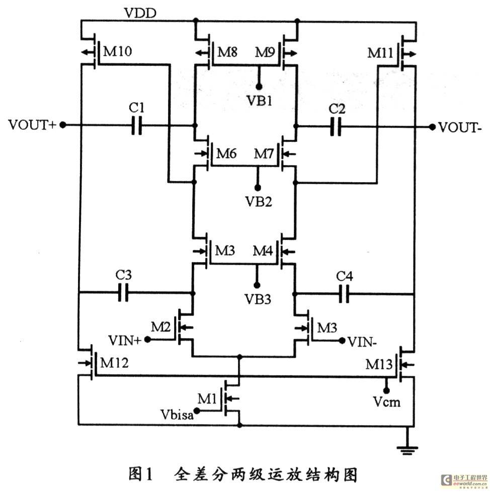 0．6μm CMOS工艺全差分运算放大器的设计