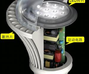安森美半导体用于LED灯泡等应用的NCL3008x高能效初级